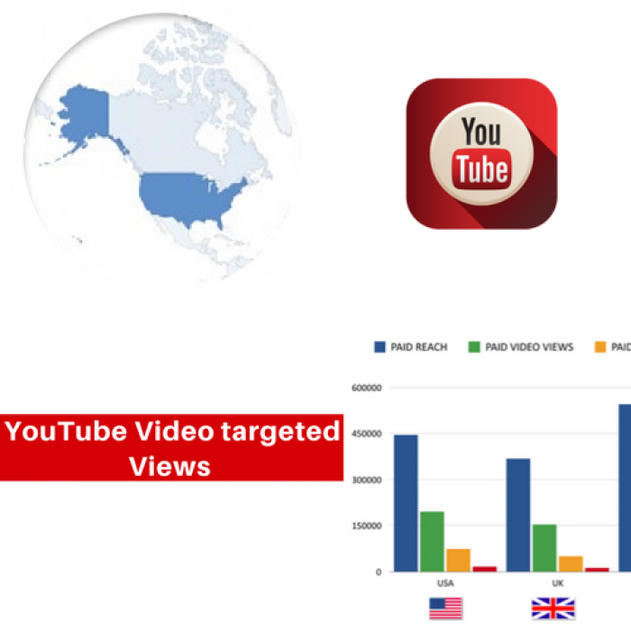 Youtube Views From Worldwide